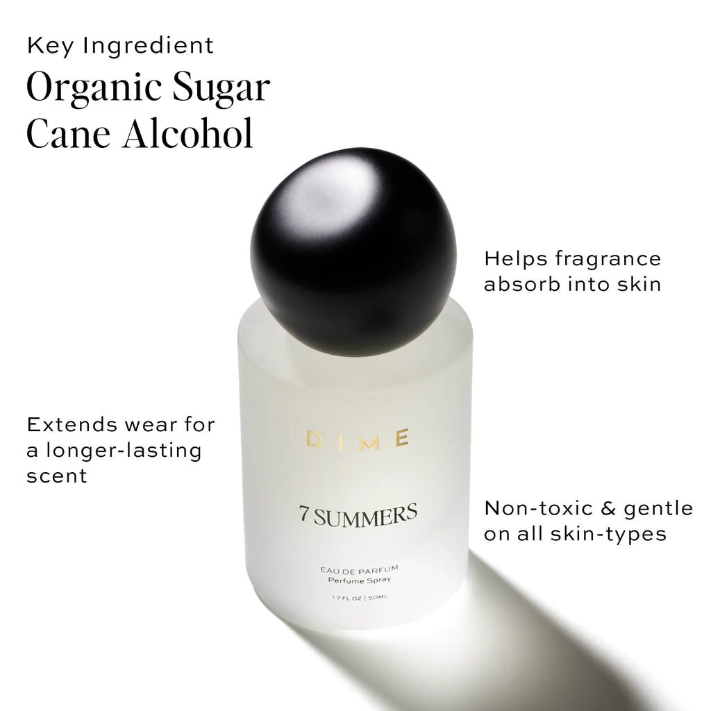 7 Summers Perfume