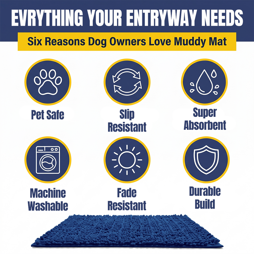 Muddy Mat® MudMax Dog Door Mat for Muddy Paws – Ultra Water Absorbing Mat Chenille Muddy Carpet® Soaks 5X Water, Microfiber Quick Dry, Slip Resistant Machine Washable Indoor Mat