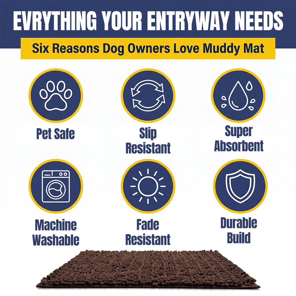 Muddy Mat® MudMax Dog Door Mat for Muddy Paws – Ultra Water Absorbing Mat Chenille Muddy Carpet® Soaks 5X Water, Microfiber Quick Dry, Slip Resistant Machine Washable Indoor Mat
