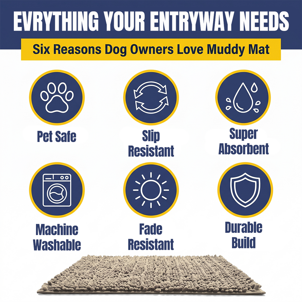 Muddy Mat® MudMax Dog Door Mat for Muddy Paws – Ultra Water Absorbing Mat Chenille Muddy Carpet® Soaks 5X Water, Microfiber Quick Dry, Slip Resistant Machine Washable Indoor Mat