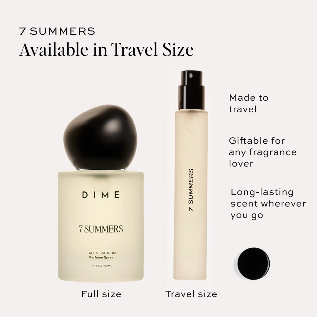 7 Summers Perfume Travel Spray