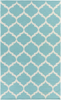 Derry Area Rug - Clearance