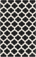 Fleetville Area Rug - Clearance